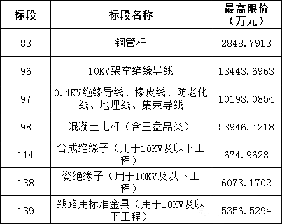 0dd7f7bddc06e070e68049820645f2f1 lv国际(中国区)- 官方网站