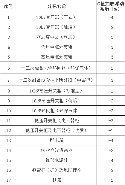 3b61de20601fff7c097157a76c3f95c4 lv国际(中国区)- 官方网站