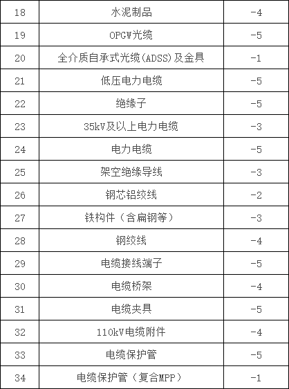72f7b5a1eb5b20e497835a8f3c2988c7 lv国际(中国区)- 官方网站