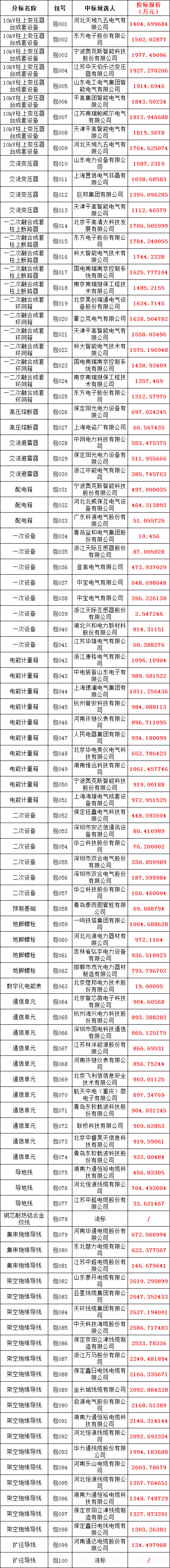 770c37d9711e208ff1efd74735ac7cc7 lv国际(中国区)- 官方网站