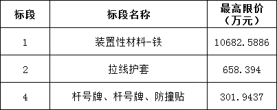 af2a04c38bf3d18d9134685577fa8528 lv国际(中国区)- 官方网站