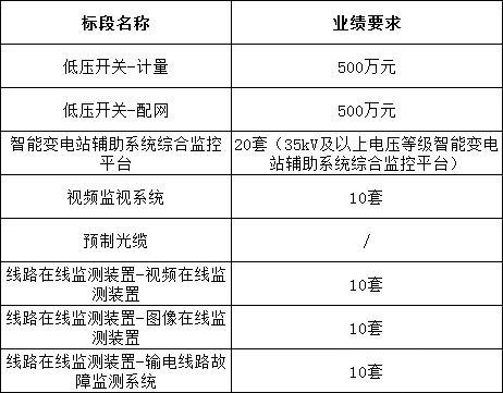 cad817597151e075984cc84c476f49a4 lv国际(中国区)- 官方网站