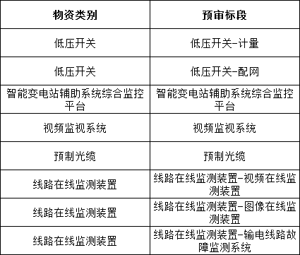 f46aaadaa197daa39afaa12d6fdbcb99 lv国际(中国区)- 官方网站