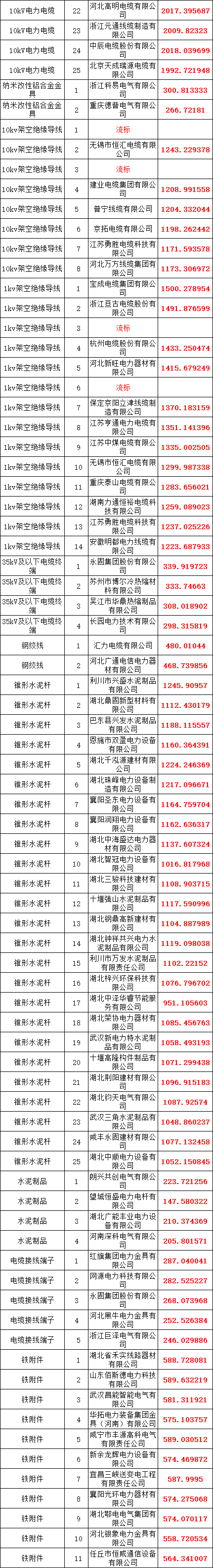 lv国际(中国区)- 官方网站