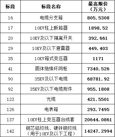 lv国际(中国区)- 官方网站