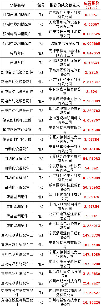 529d99127cc063064b309ab01d0fcf47 lv国际(中国区)- 官方网站