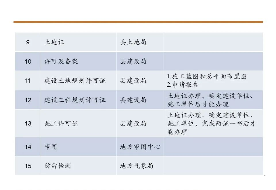 lv国际(中国区)- 官方网站