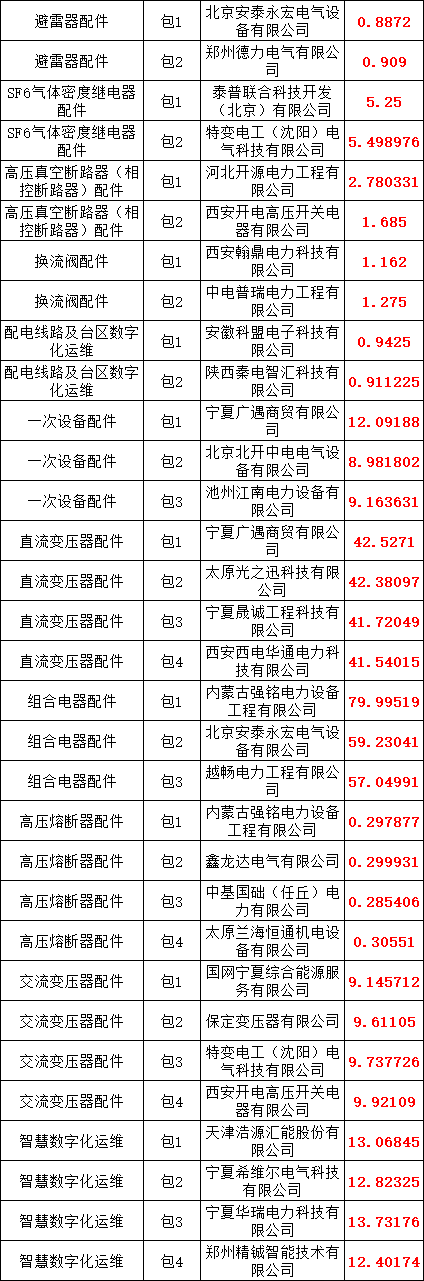 bd9298c1cd432cb5ba96fe31f50f1c59 lv国际(中国区)- 官方网站