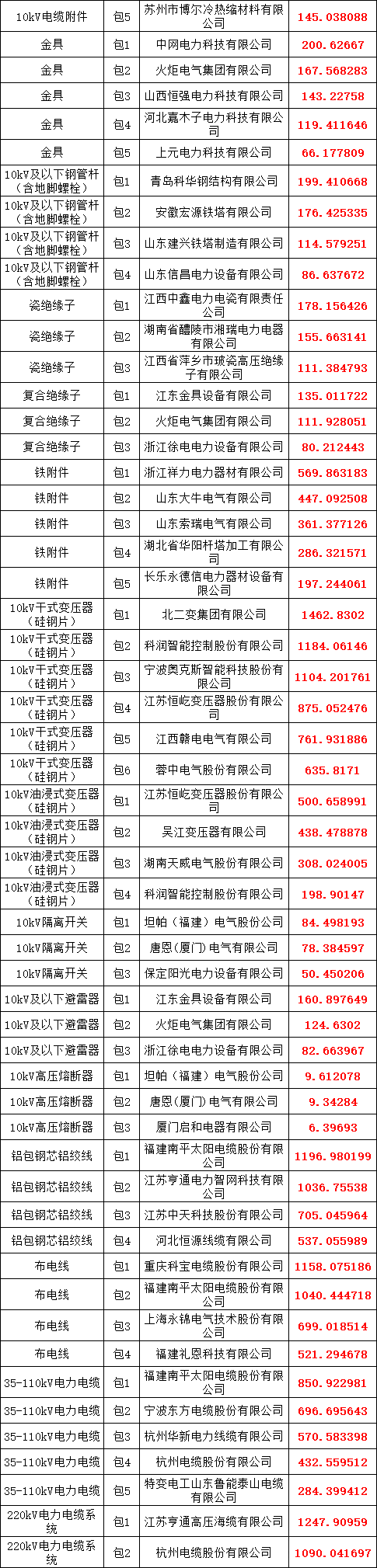 cb320cc1b7a8c7a16c469b0f5e9ad2d1 lv国际(中国区)- 官方网站
