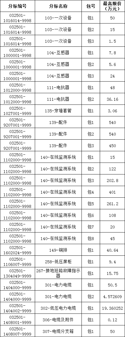 lv国际(中国区)- 官方网站