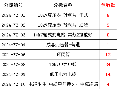 lv国际(中国区)- 官方网站