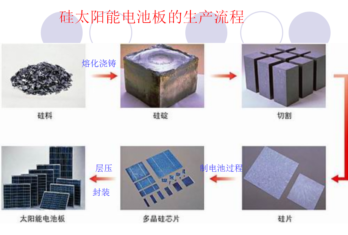 lv国际(中国区)- 官方网站