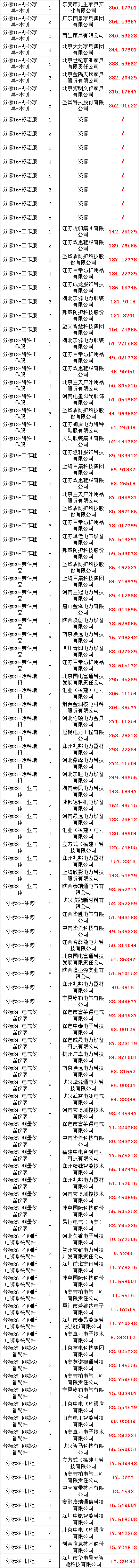 lv国际(中国区)- 官方网站