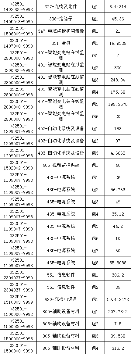 lv国际(中国区)- 官方网站