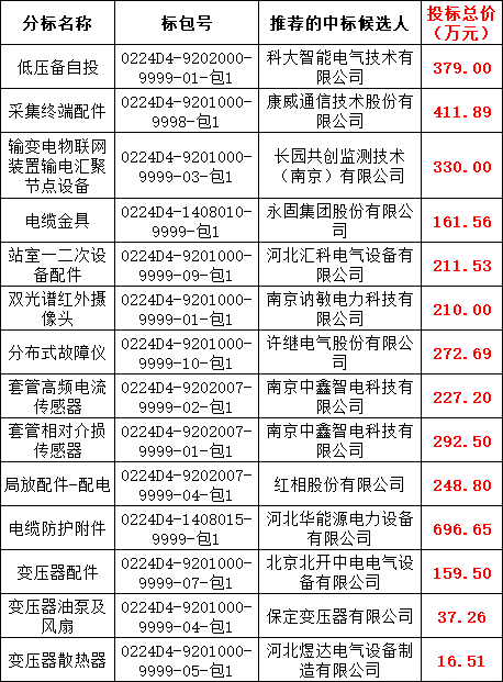 lv国际(中国区)- 官方网站