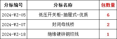 lv国际(中国区)- 官方网站