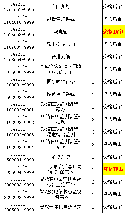 lv国际(中国区)- 官方网站
