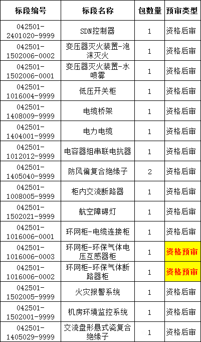 lv国际(中国区)- 官方网站