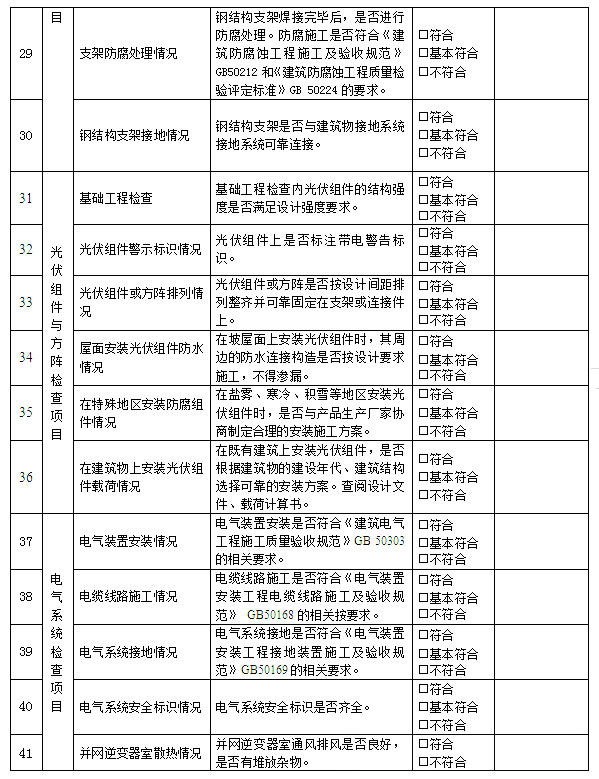 99dea6ef761afb213d7ce2615bfec41d lv国际(中国区)- 官方网站