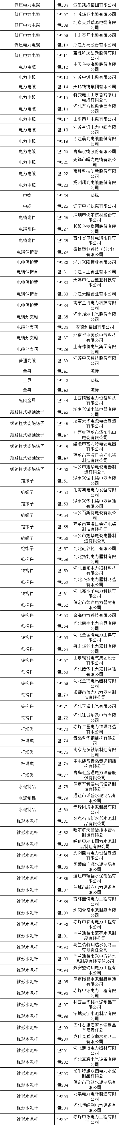 a577135e9c731aa90cef012168759c02 lv国际(中国区)- 官方网站