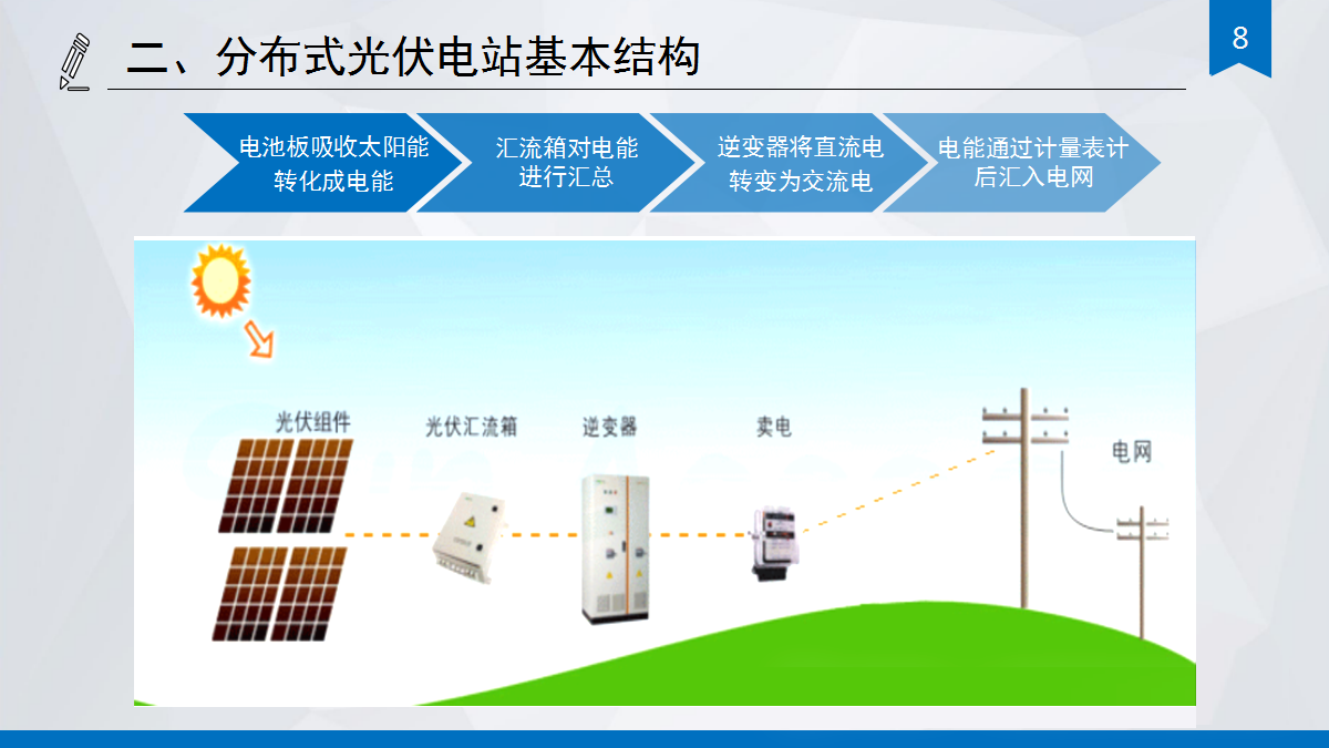 8798d0dbc7a17813e689f3c3574e02f8 lv国际(中国区)- 官方网站