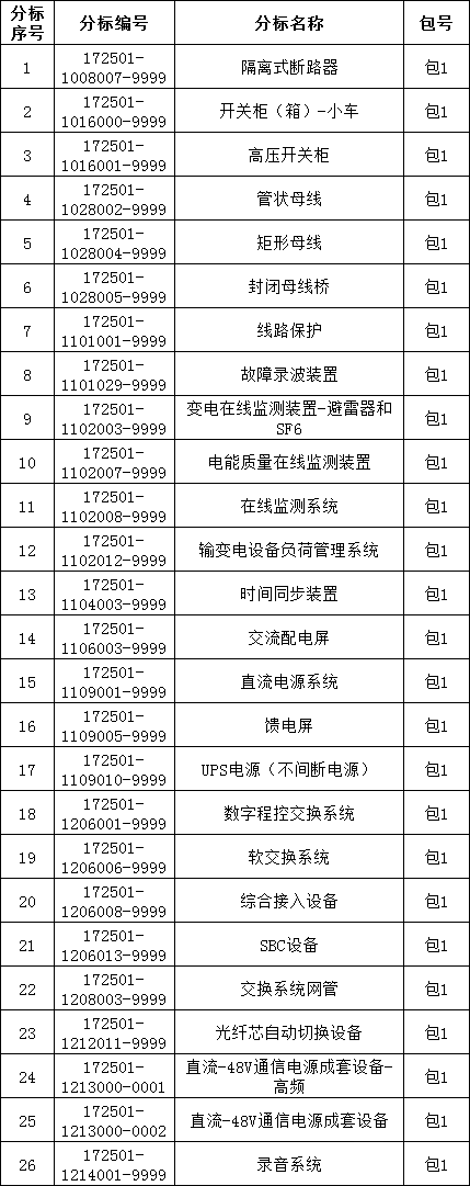 9186751b84c2601876ba6f1003577c27 lv国际(中国区)- 官方网站