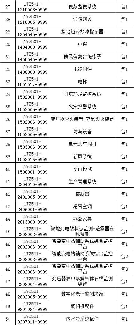 9a6540aa2ce90416a73a1b00234502d5 lv国际(中国区)- 官方网站