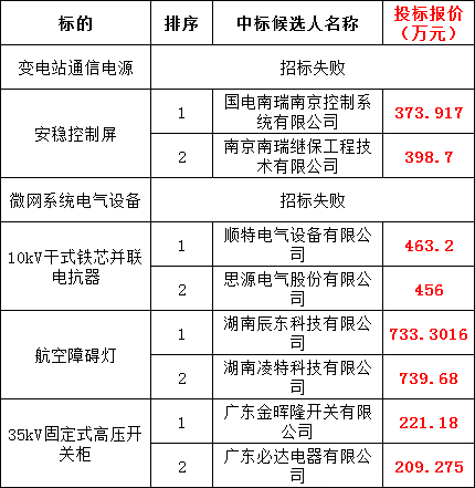 lv国际(中国区)- 官方网站