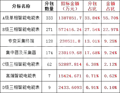 lv国际(中国区)- 官方网站