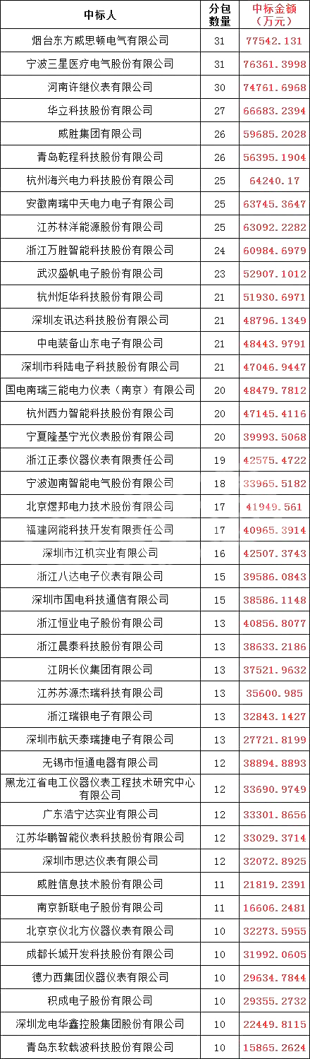 lv国际(中国区)- 官方网站