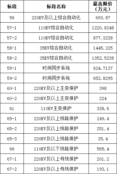 ef42023d163b6b62a07168e36097d1bd lv国际(中国区)- 官方网站
