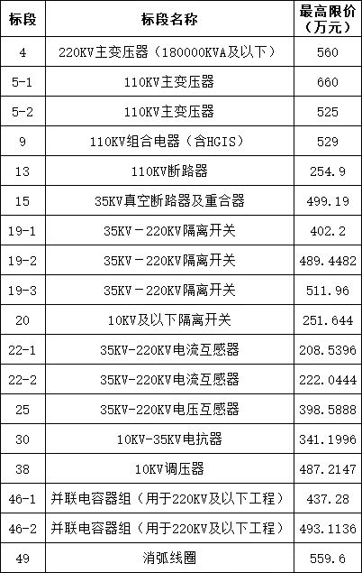 2a2ecffef2ff0a0bceaaf3d91e3bcddb lv国际(中国区)- 官方网站