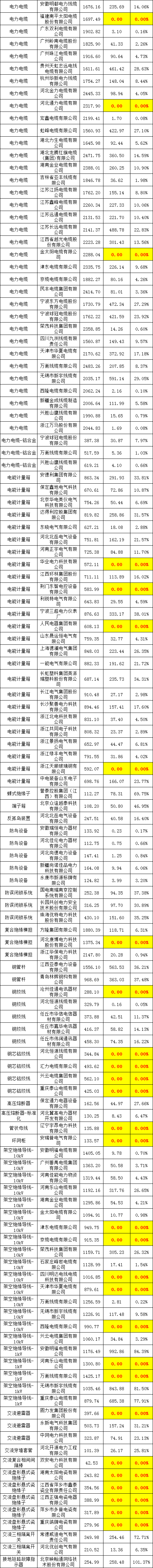 4bf30808648c9ba566b9e358013a357f lv国际(中国区)- 官方网站