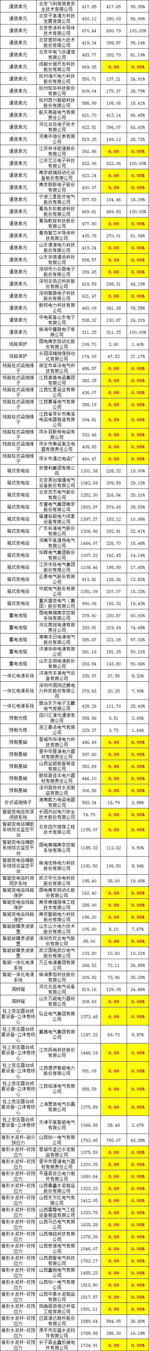 4d301b7288679a0f73cb3c632a6fa277 lv国际(中国区)- 官方网站