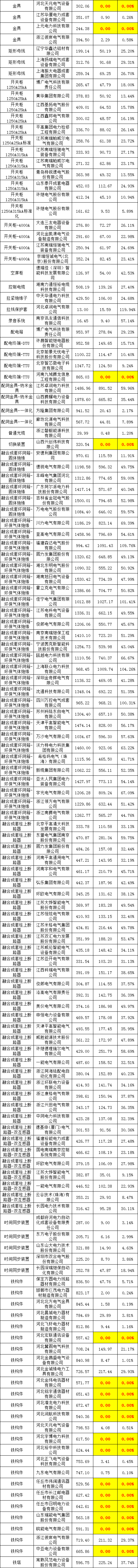 81b393625b6814b8e902168bc4faa5a2 lv国际(中国区)- 官方网站