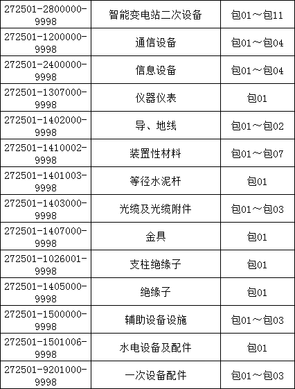 lv国际(中国区)- 官方网站