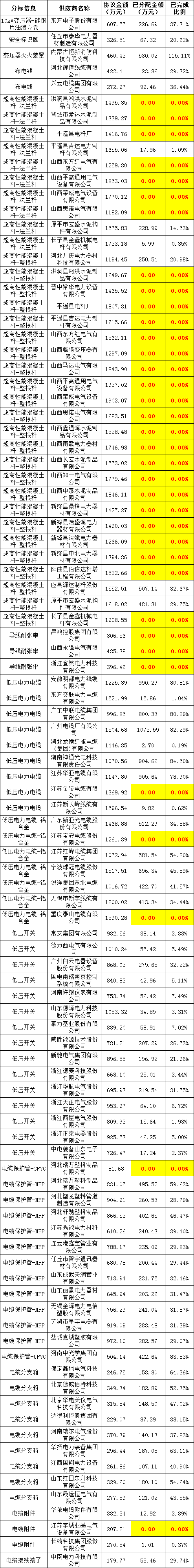 e947cae24ca8cc2ce11885047fb70469 lv国际(中国区)- 官方网站