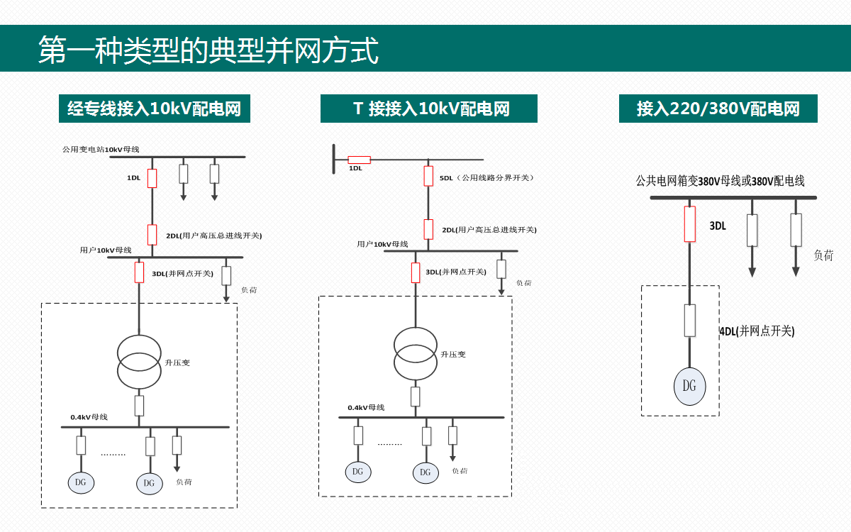 fcdd4f5b2d23aee75d9f5d70aee5fc6d lv国际(中国区)- 官方网站