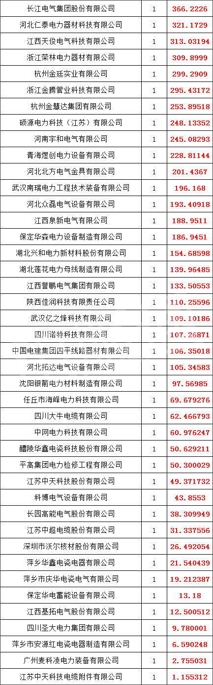 lv国际(中国区)- 官方网站