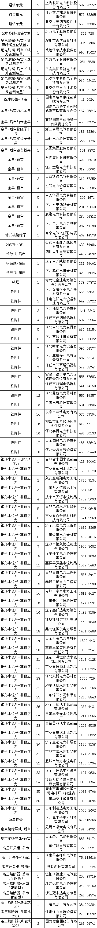 lv国际(中国区)- 官方网站