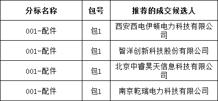 270a7a3758c9b8df63114a38e92ef5fa lv国际(中国区)- 官方网站