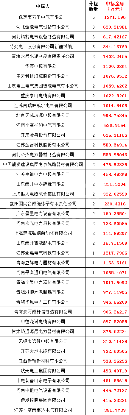 lv国际(中国区)- 官方网站
