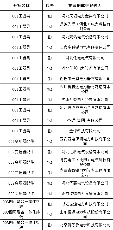 bc5abf733442e7db60e42f608f2085b3 lv国际(中国区)- 官方网站