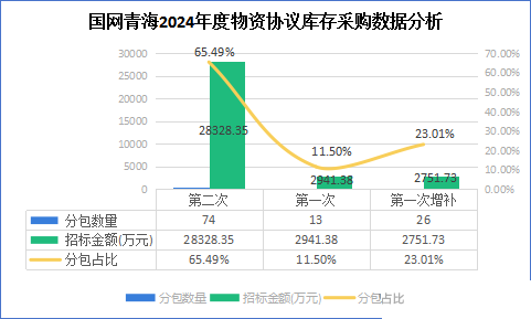 lv国际(中国区)- 官方网站