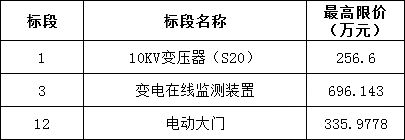 29cd4534b4c6a0550da70fc385e8e0d7 lv国际(中国区)- 官方网站