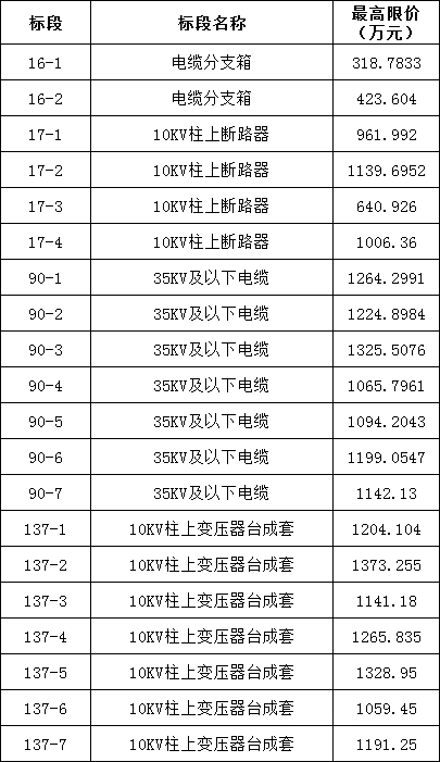 47fceb8ce426c4ecf02e6950061bfdd8 lv国际(中国区)- 官方网站