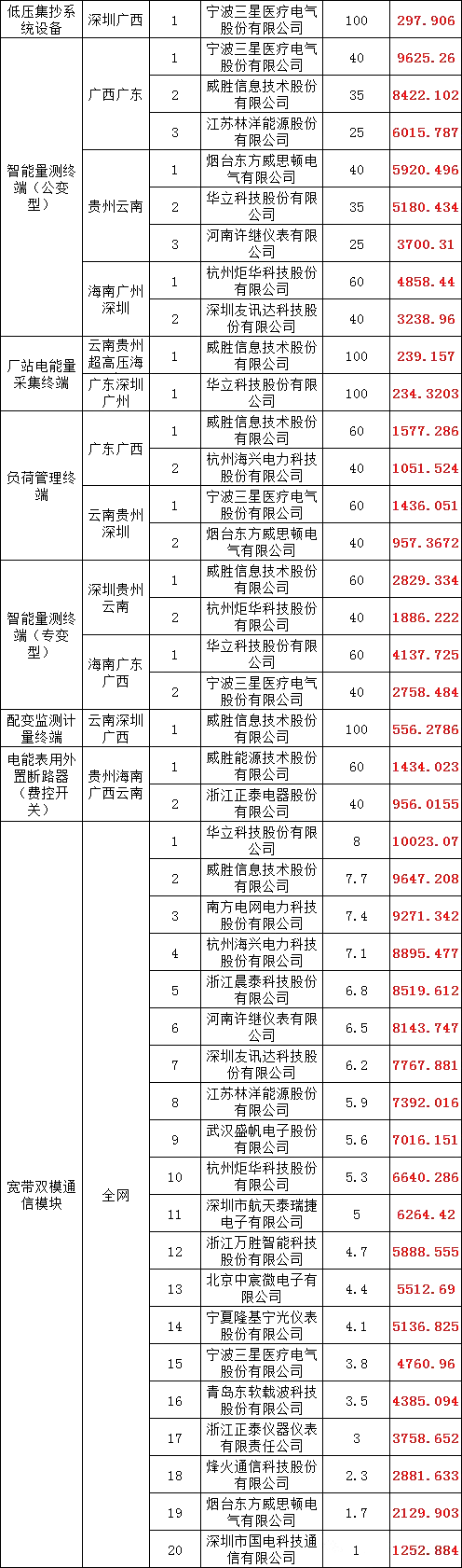 49a449191138786f5d444cbdc521554d lv国际(中国区)- 官方网站