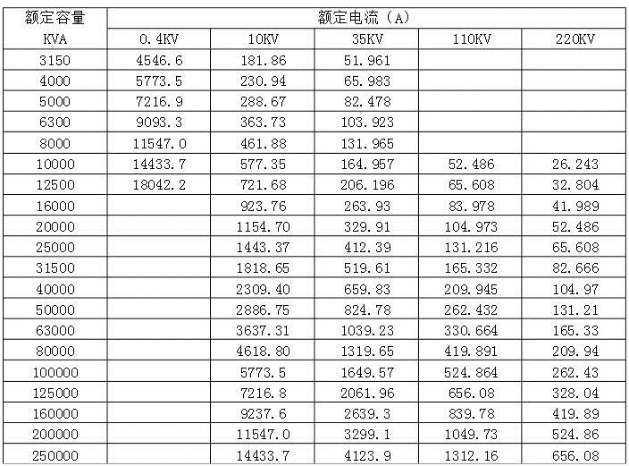lv国际(中国区)- 官方网站