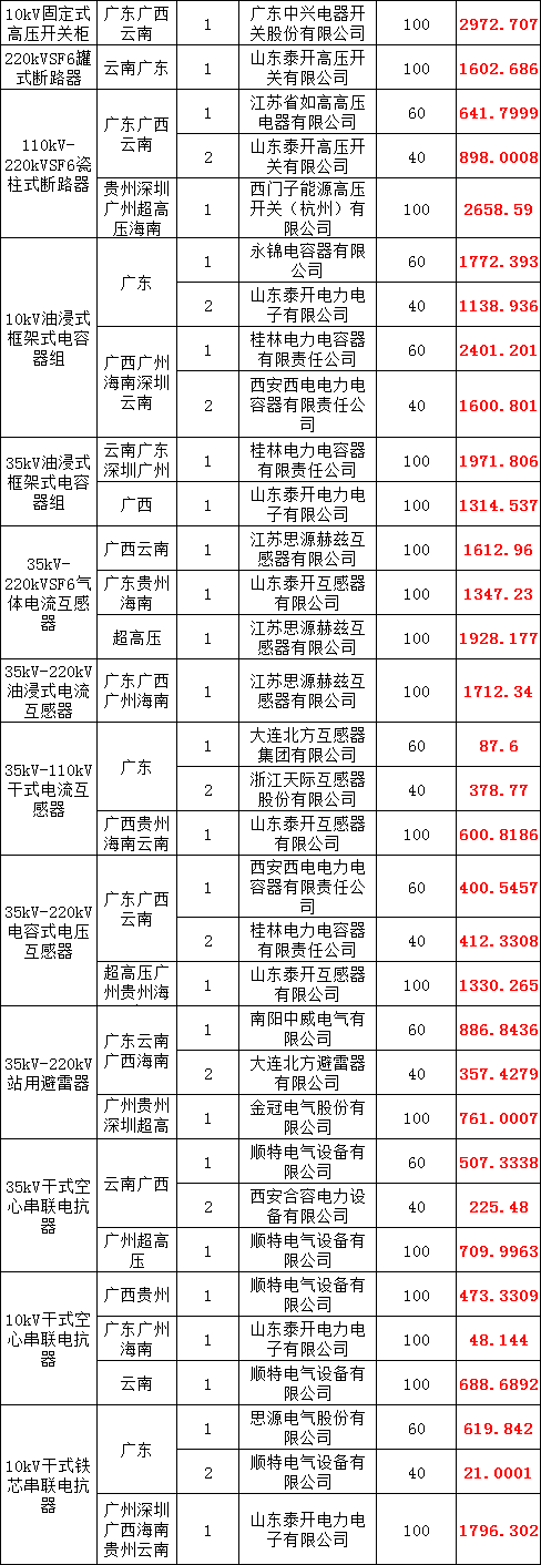 lv国际(中国区)- 官方网站