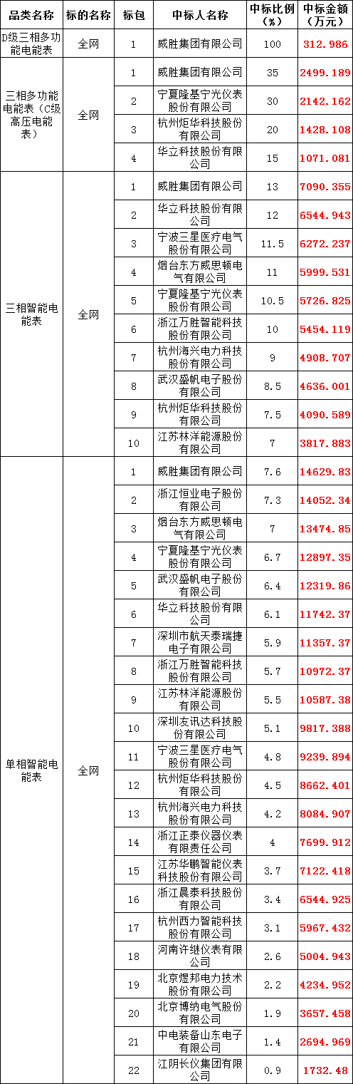 a10a8d15889fe3d9b7a3269e7a66296e lv国际(中国区)- 官方网站